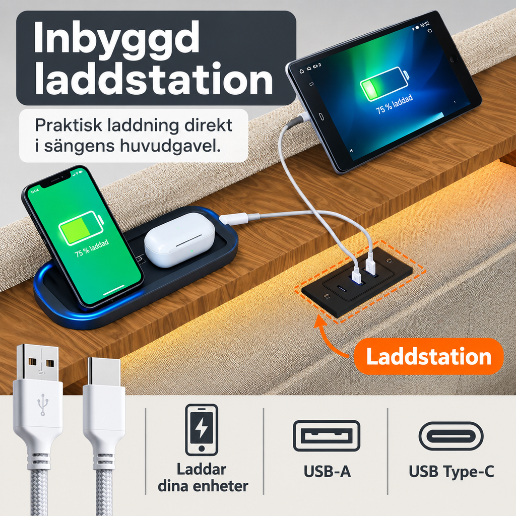 Modern klädd sängram med USB-C & hylla i huvudgaveln