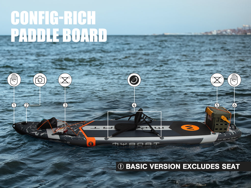 Uppblåsbar Paddleboard 11’6” – Premium Set Fri Frakt Sverige