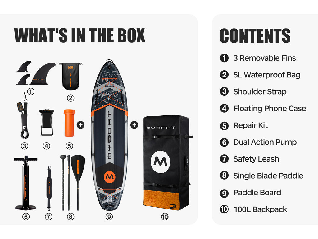 Uppblåsbar Paddleboard 11’6” – Premium Set Fri Frakt Sverige
