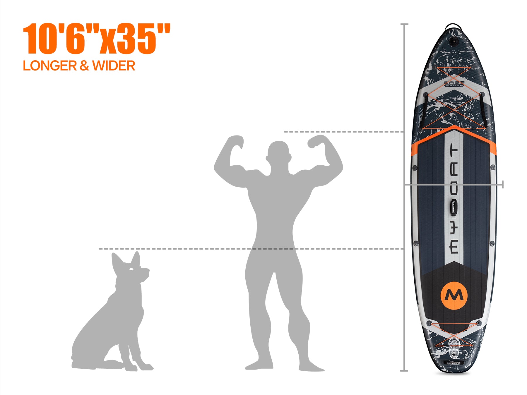 Uppblåsbar Paddleboard 11’6” – Premium Set Fri Frakt Sverige
