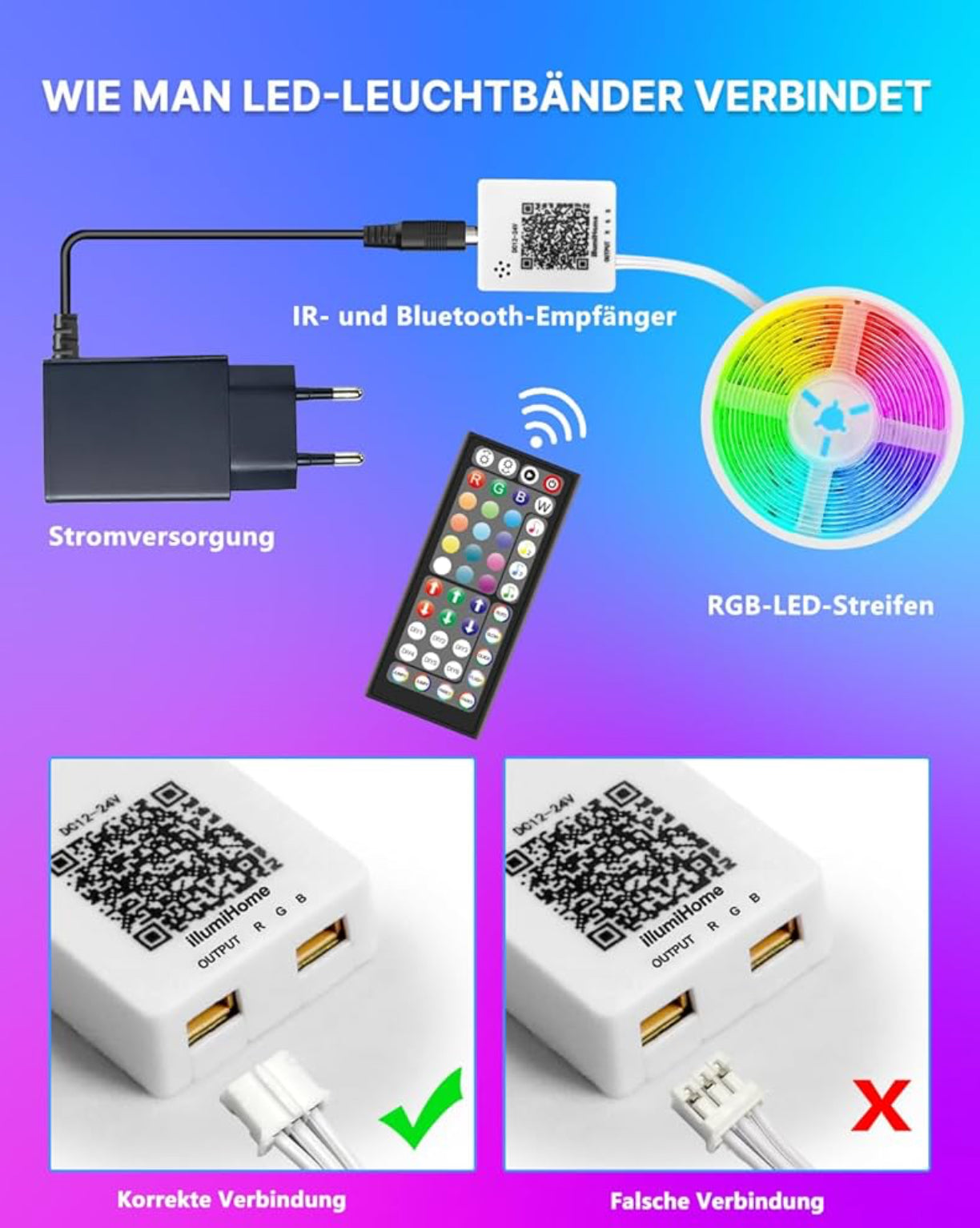 15M RGB LED Strip Lights – App & Remote Control