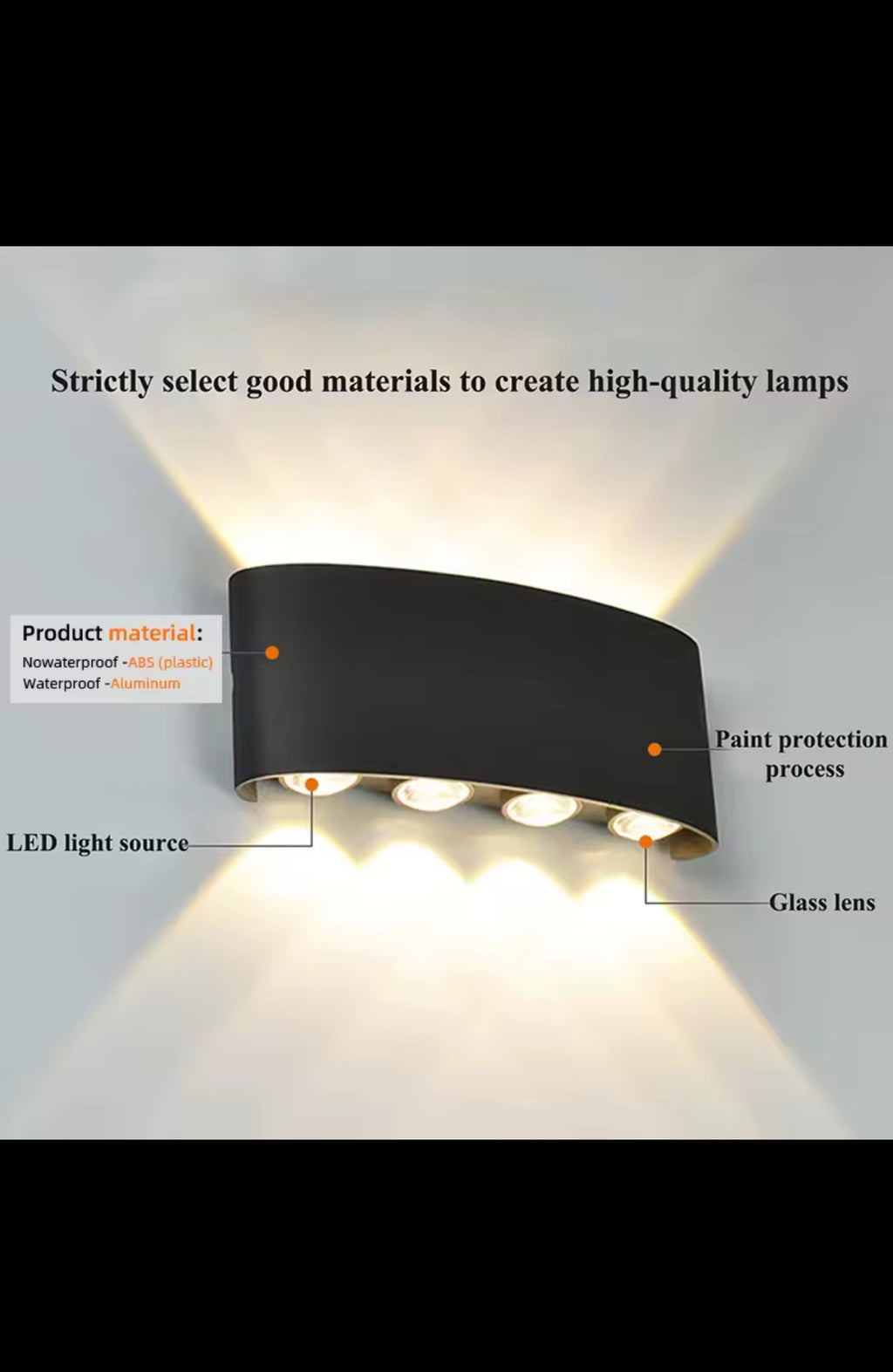 Modern Waterproof LED Wall Lamp