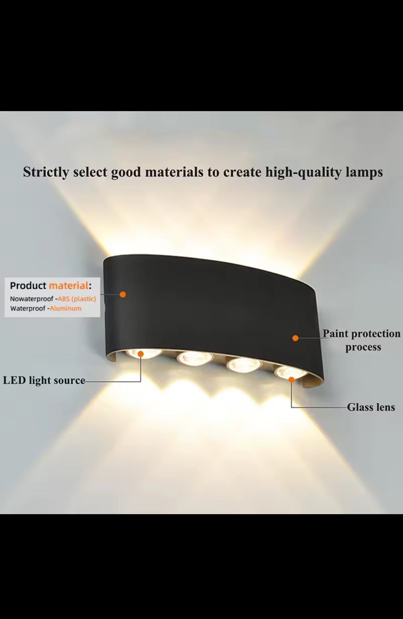 Modern Waterproof LED Wall Lamp