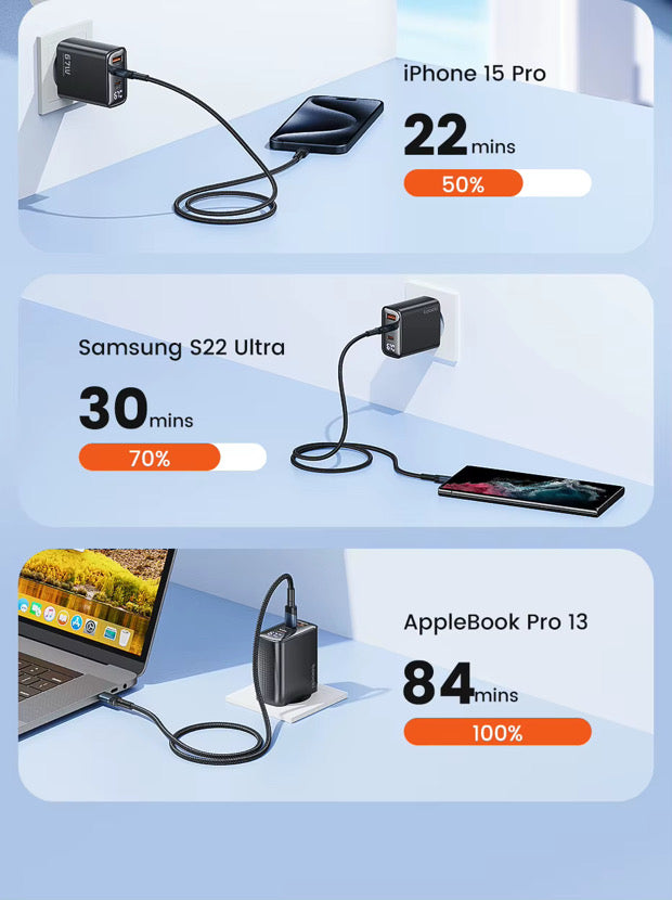 Toocki 67W GaN Fast Charger - 3 Portar (Snabbladdare)