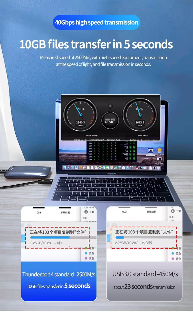 USB4 Gen3 Ultra Fast Cable - 240W PD & 40Gbps Data Transfer