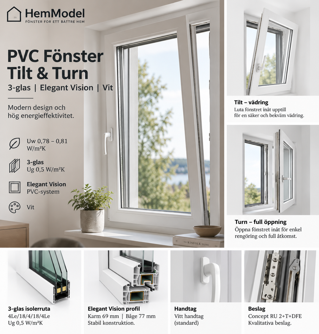 PVC Fönster Tilt & Turn | 3-glas | Elegant Vision | Vit