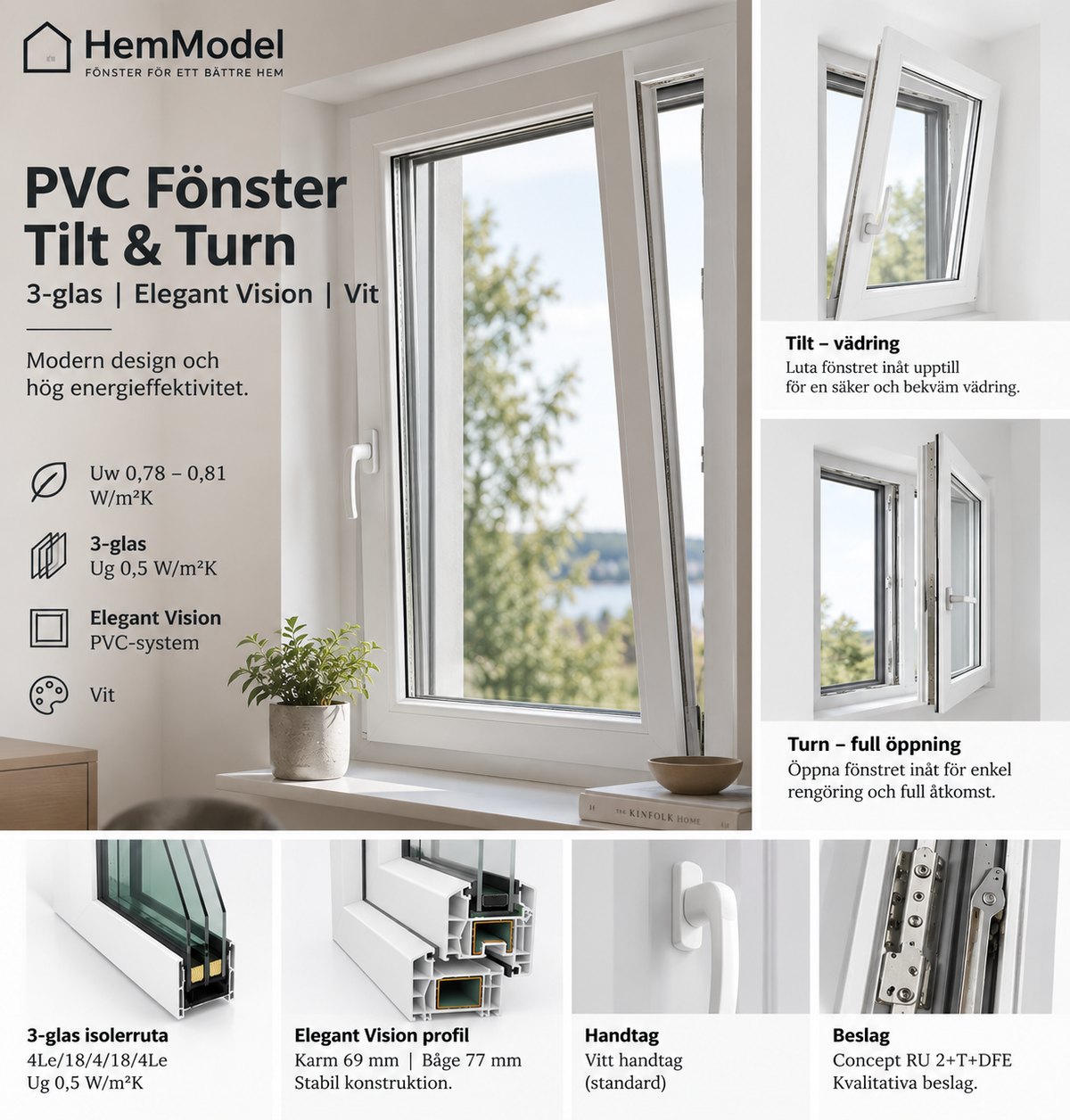 PVC Fönster Tilt & Turn | 3-glas | Elegant Vision | Vit
